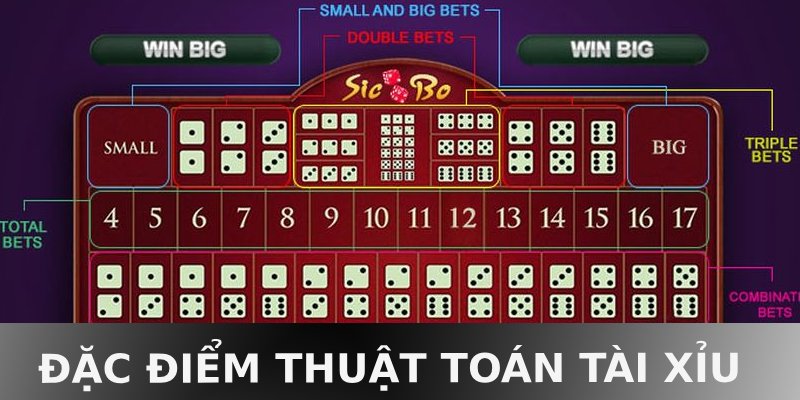 Khám phá các thuật toán Tài Xỉu Rikvip